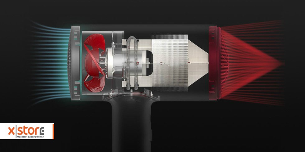 opisanie_fen_soocareh3_6-min.jpg opisanie_fen_soocareh3_6-min.jpg