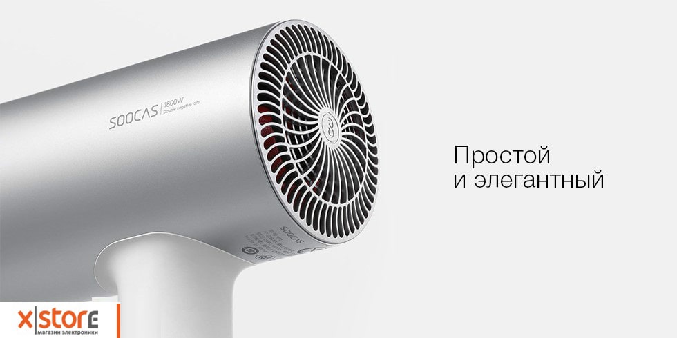 opisanie_fen_soocareh3_4-min.jpg opisanie_fen_soocareh3_4-min.jpg