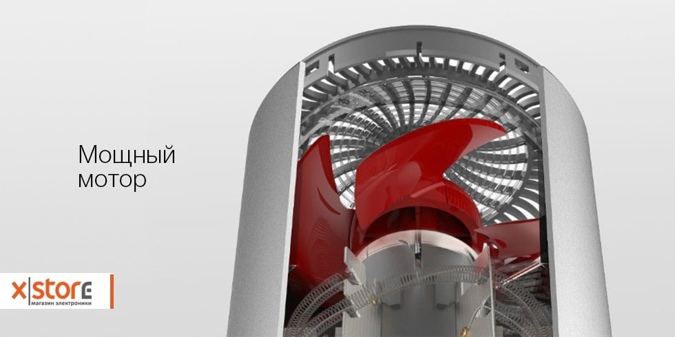 opisanie_fen_soocareh3_7-min.jpg opisanie_fen_soocareh3_7-min.jpg